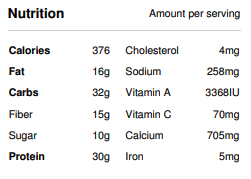 chocolate cauliflower protein shake nutrition